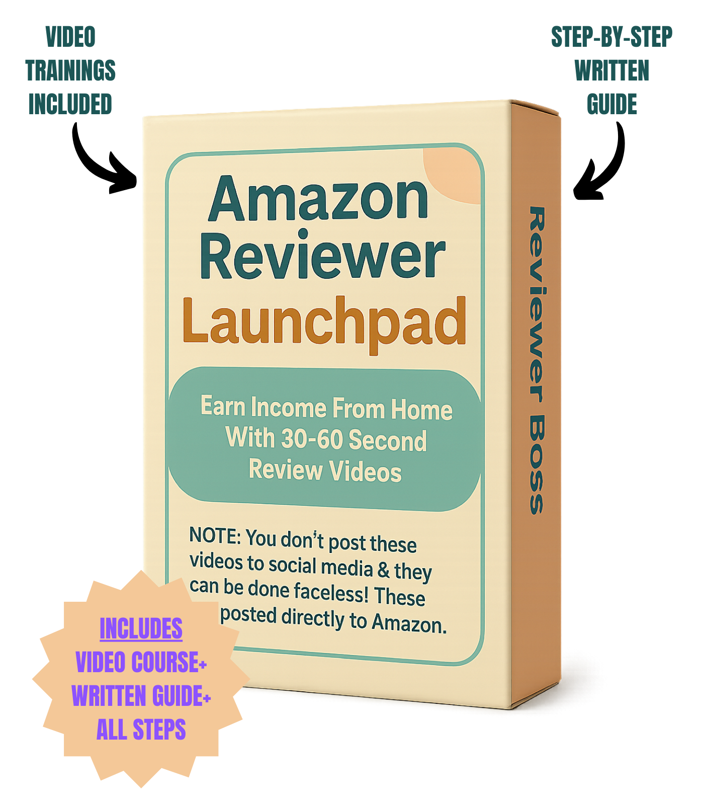Amazon Reviewer Launchpad